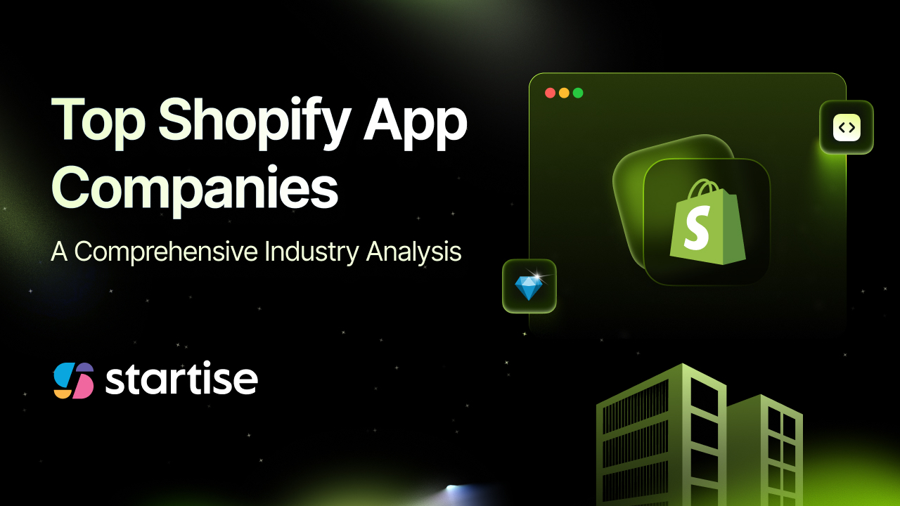 Top Shopify App Companies: A Comprehensive Industry Analysis (2026)